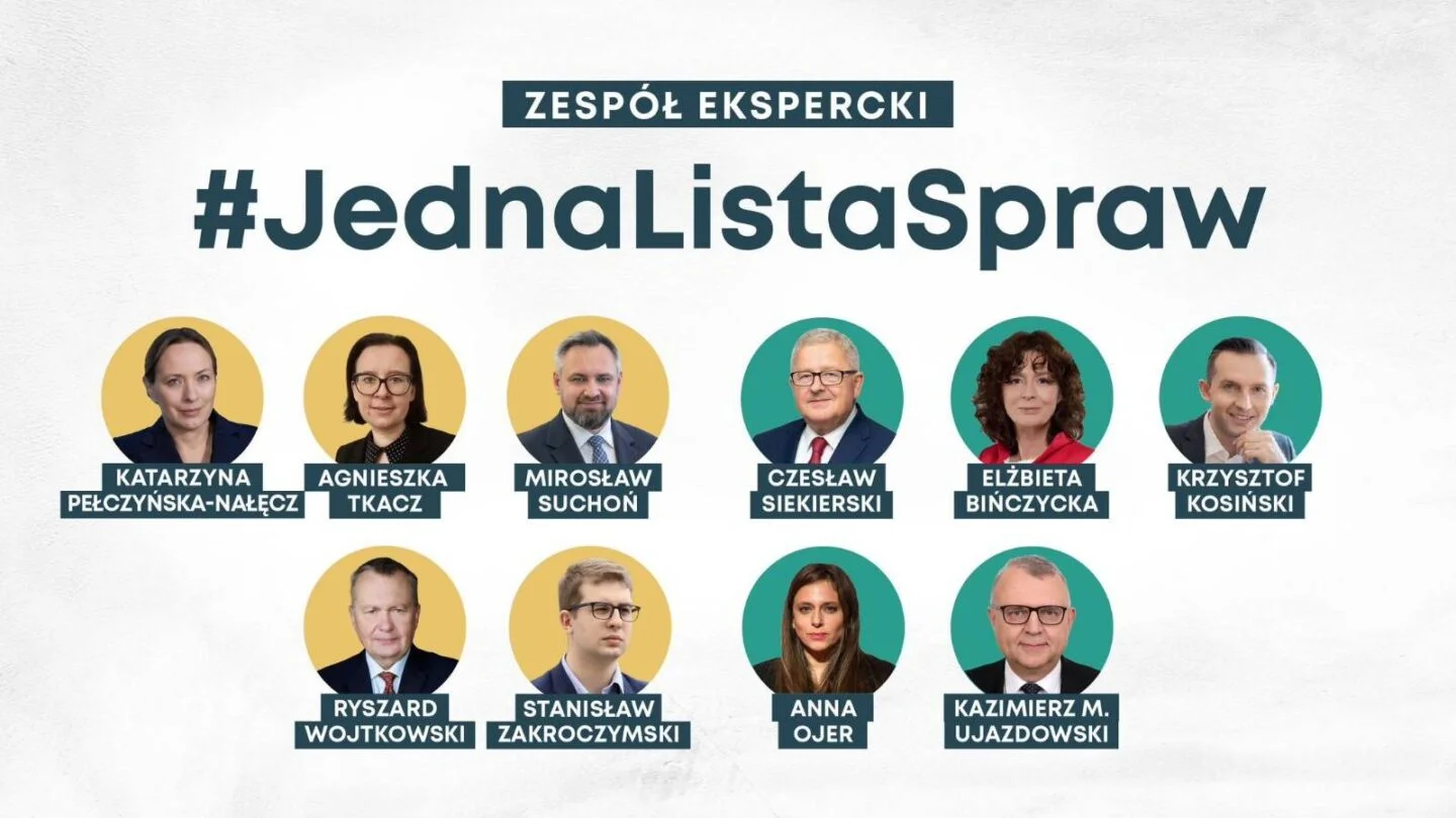 zespol_ekspercki | Polska 2050 Szymona Hołowni JednaListaSpraw