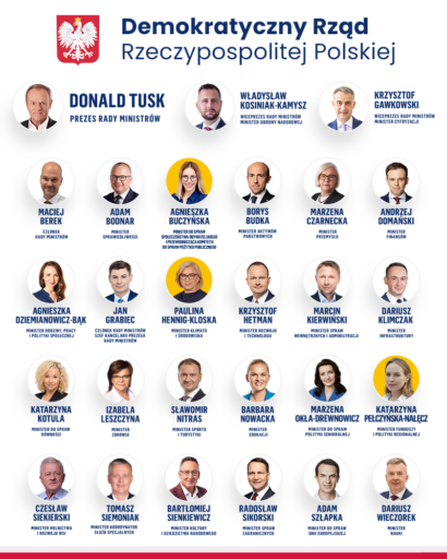 Rząd uzyskał wotum zaufania!